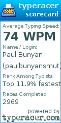 Scorecard for user paulbunyansmut