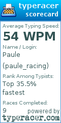 Scorecard for user paule_racing