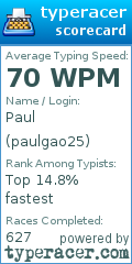 Scorecard for user paulgao25