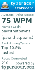 Scorecard for user pawnthatpawns