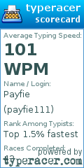 Scorecard for user payfie111