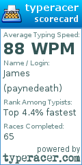Scorecard for user paynedeath