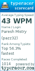 Scorecard for user pazz32