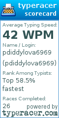 Scorecard for user pdiddylova6969