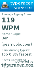 Scorecard for user peamupbubber