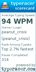 Scorecard for user peanut_crisis
