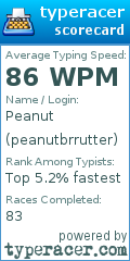 Scorecard for user peanutbrrutter
