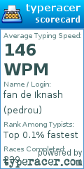 Scorecard for user pedrou