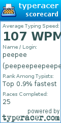 Scorecard for user peepeepeepeepee