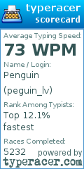 Scorecard for user peguin_lv