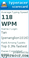 Scorecard for user penanglion1016