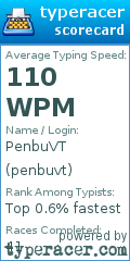 Scorecard for user penbuvt