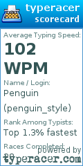 Scorecard for user penguin_style