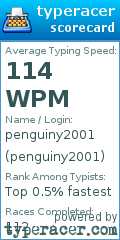 Scorecard for user penguiny2001