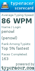Scorecard for user penowl