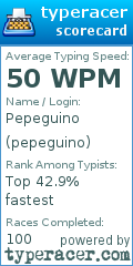 Scorecard for user pepeguino
