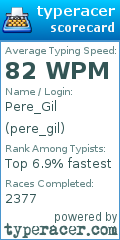 Scorecard for user pere_gil