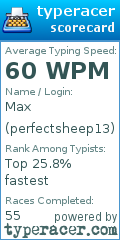 Scorecard for user perfectsheep13