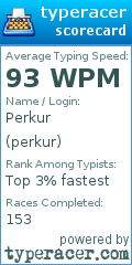 Scorecard for user perkur