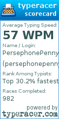 Scorecard for user persephonepenny
