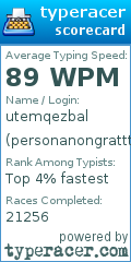 Scorecard for user personanongrattta