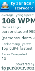Scorecard for user personstudent9999