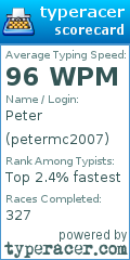Scorecard for user petermc2007