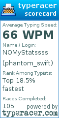 Scorecard for user phantom_swift