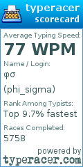Scorecard for user phi_sigma