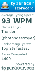 Scorecard for user photondestroyer