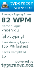 Scorecard for user phxbtyping