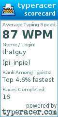 Scorecard for user pi_inpie