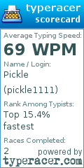 Scorecard for user pickle1111
