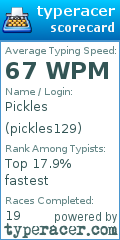 Scorecard for user pickles129