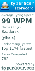 Scorecard for user pikaia