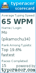 Scorecard for user pikamochu34