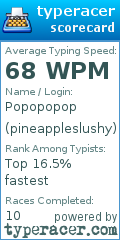 Scorecard for user pineappleslushy