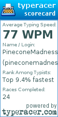 Scorecard for user pineconemadness