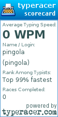 Scorecard for user pingola