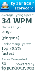 Scorecard for user pingone