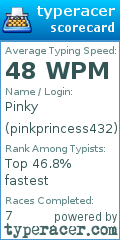 Scorecard for user pinkprincess432