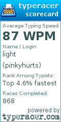 Scorecard for user pinkyhurts