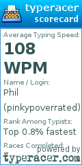 Scorecard for user pinkypoverrated
