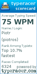 Scorecard for user piotros