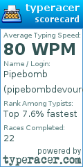 Scorecard for user pipebombdevourer