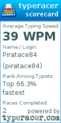 Scorecard for user piratace84