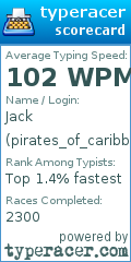 Scorecard for user pirates_of_caribbean