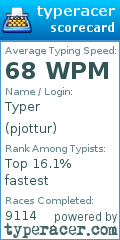 Scorecard for user pjottur