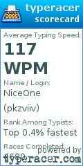 Scorecard for user pkzviiv