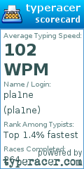 Scorecard for user pla1ne
